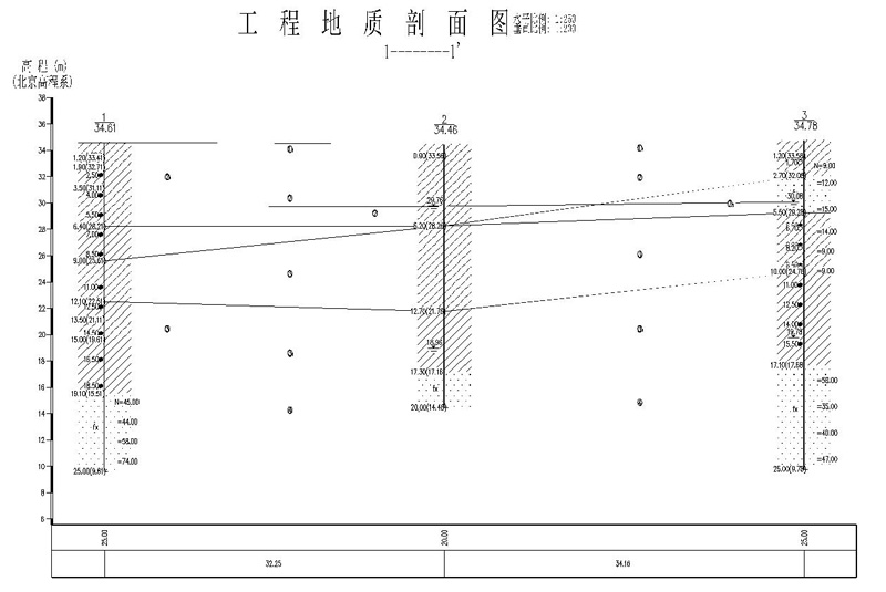 順義新城第7街區(qū)0701-013地塊F2公建混合住宅用地.jpg